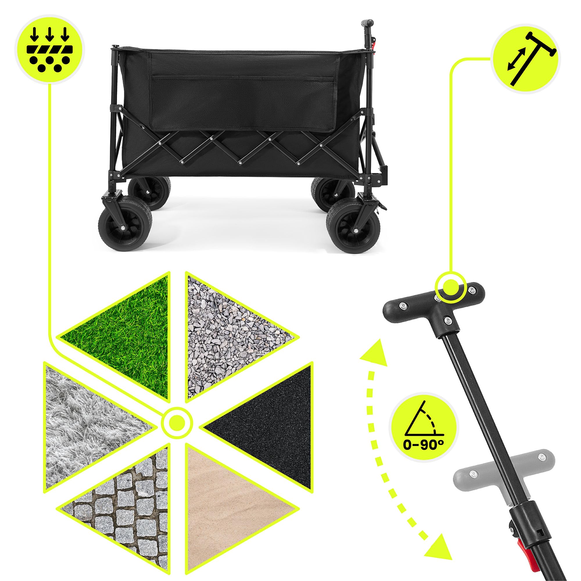 HyperMotion Składany Wózek Transportowy Turystyczny XL 200L Czarny Przyczepka Ogrodowa na Zakupy Plażę Kemping Duża Ładowność 80 kg Koła Terenowe