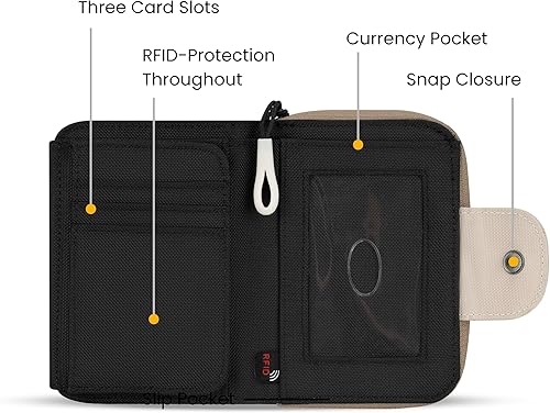 Miniatura 6 de Sherpani Barcelona, pequeña cartera de nailon bifold con bolsillo con cremallera para mujer, bolsa de viaje, protección RFID