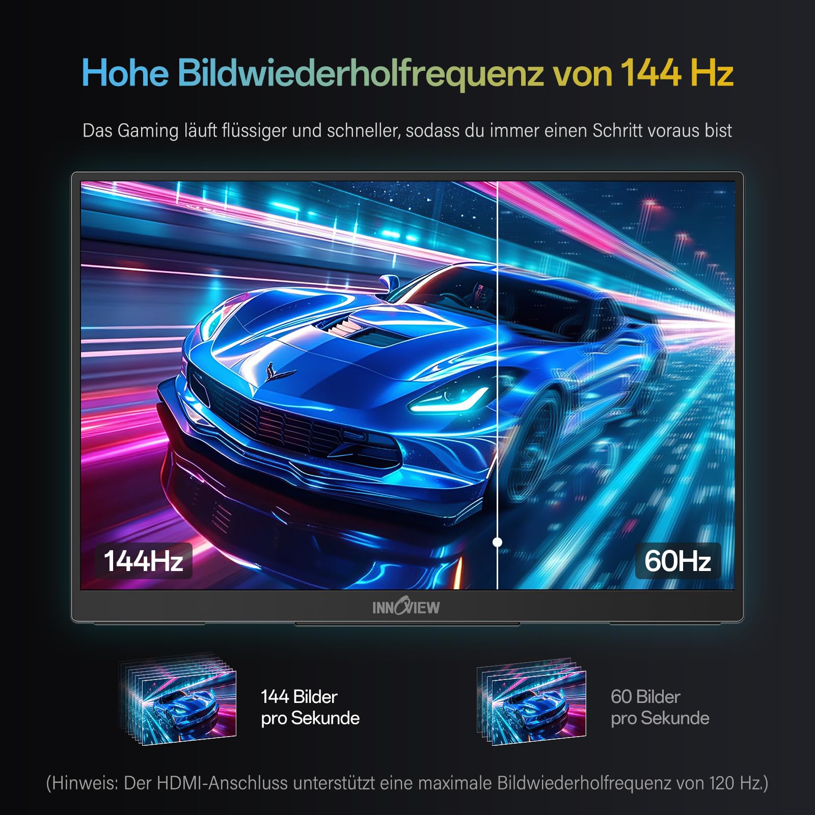 InnoView Monitor portatile da 16", 144 Hz, FHD 1200P, secondo schermo mobile per laptop, MacBook, PS5, Xbox, con custodia, alimentatore di rete non incluso