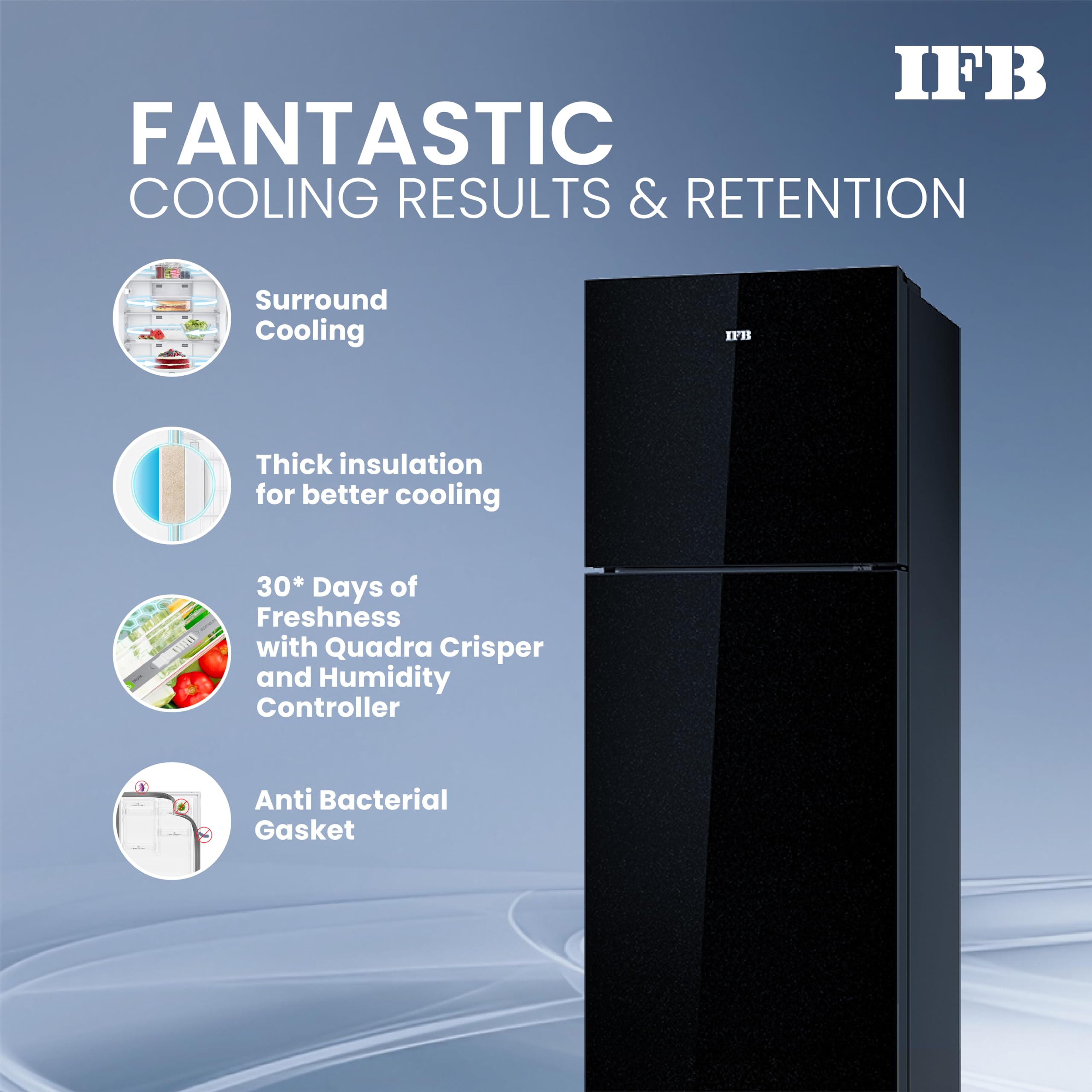 IFB Eco Cool IFBFF-3362IKG