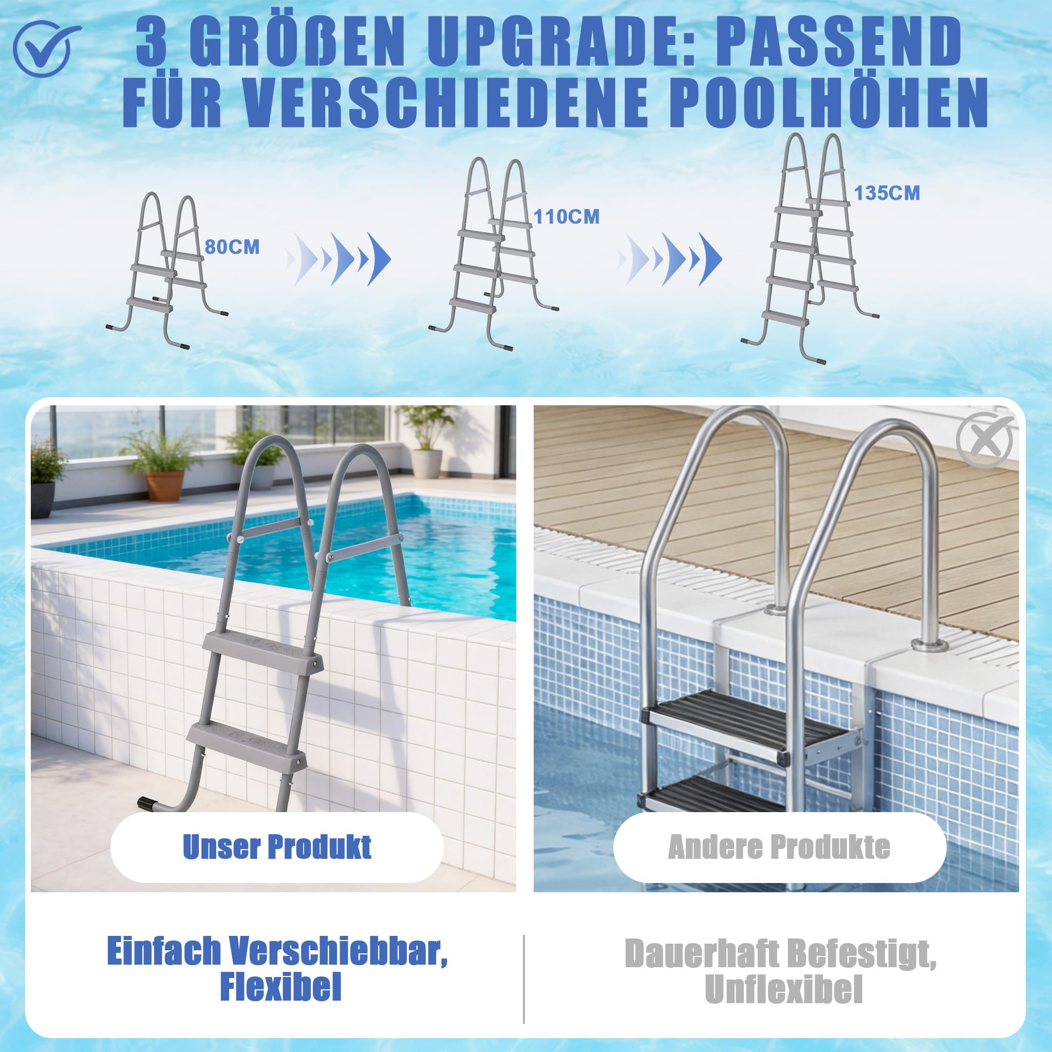 Échelle de piscine pliable en fer 2 marches antidérapante résistant aux intempéries 130 kg pour piscines hors-sol 80 cm