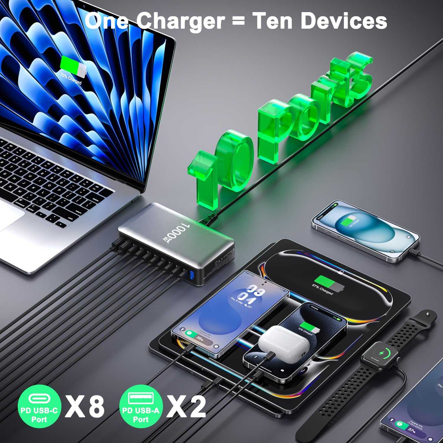 1000W Caricatore USB C Multiplo, Stazione di Ricarica GaN 10 Porte USBC, Alimentatore portatile 140W e 100W per MacBook Pro/Air, Lenovo, HP, Caricatore Tavolo Multipresa USB per iPhone, Samsung, Pixel