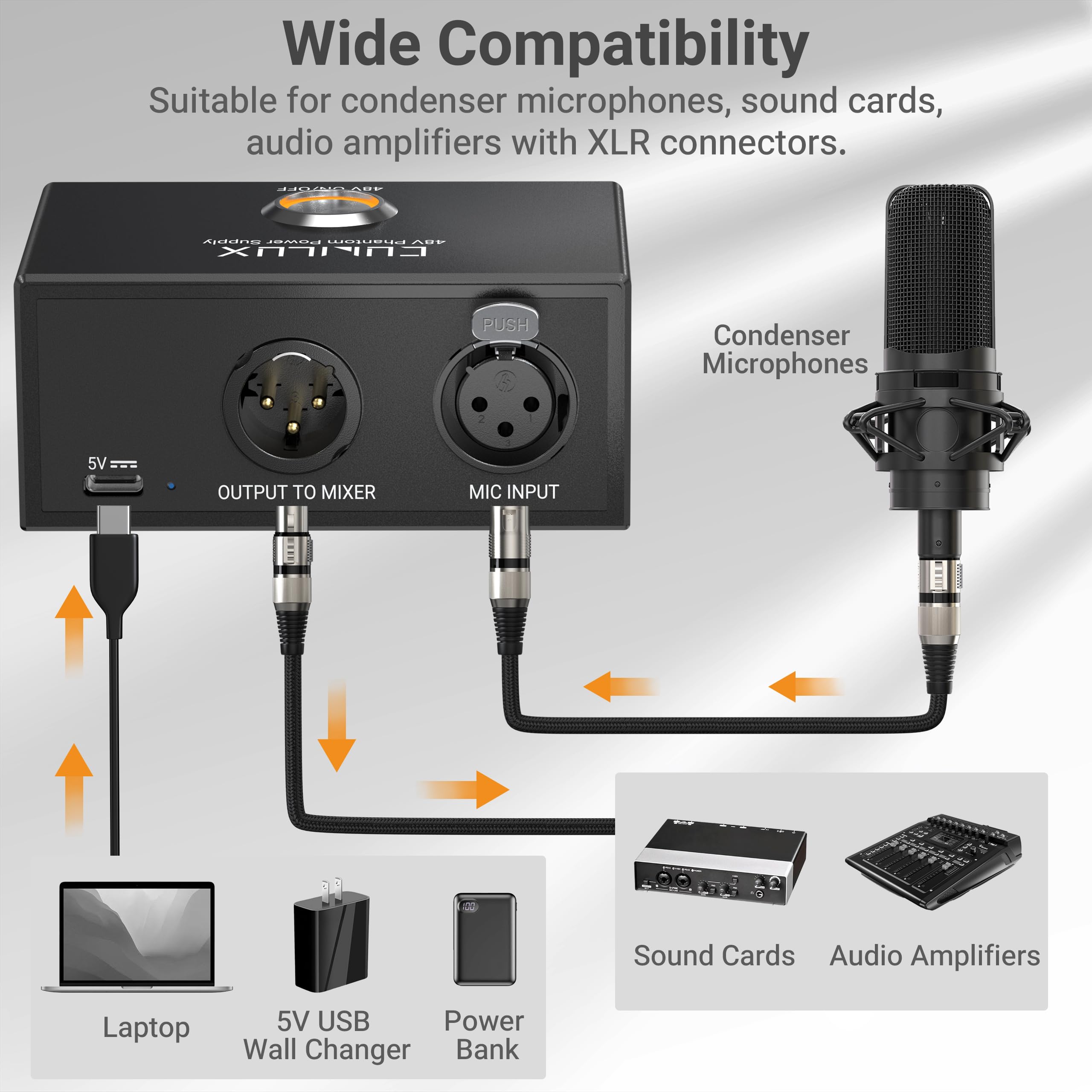 Cubilux MPX-1 Alimentation fantôme 48 V avec câble USB C - Alimentation portable en aluminium avec entrée et sortie XLR et fixation Arri 1/4" pour microphones à condensateur