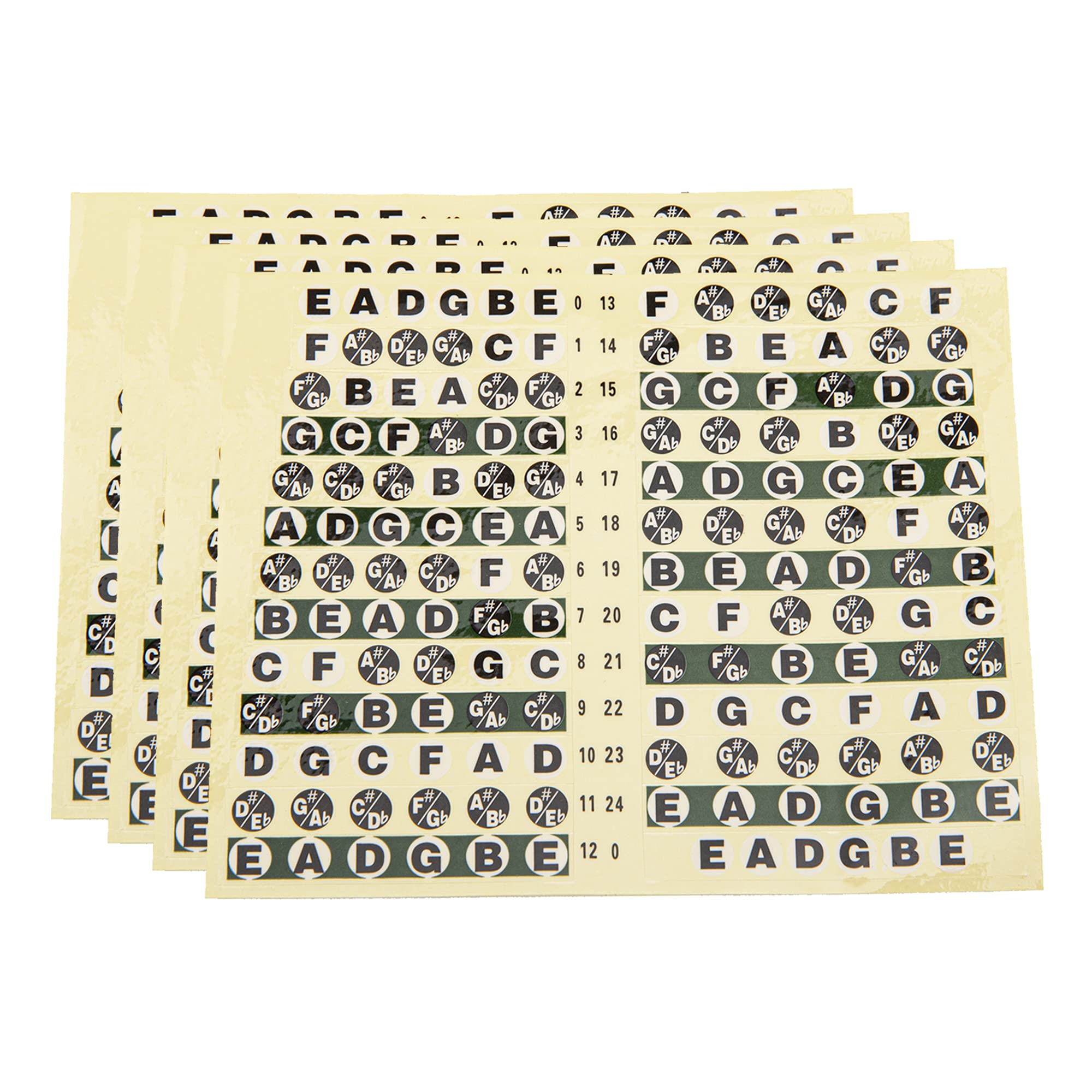 Buy 4Pcs Yootones Learn Acoustic Bass Guitar Fretboard Note Stickers