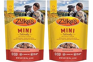 Zuke's Mini Naturals Dog Training Treats