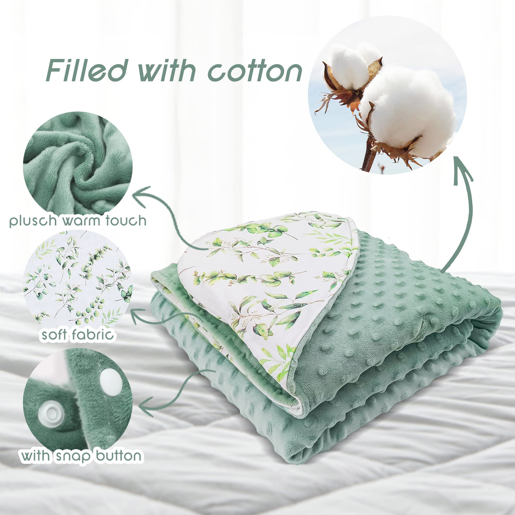 Miracle Baby Couverture Enveloppante Hiver Bébé, Couverture Multifonction pour Bébé 90 x 90 cm, Utilisable sur Le siège Auto, de la Poussette (Automne et Hiver, Feuilles)