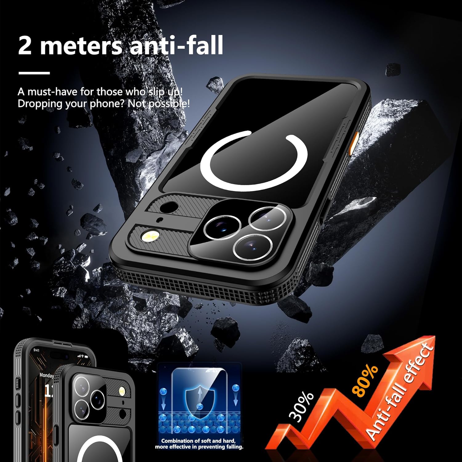 GOLDJU Magnetic for iPhone 17 Pro Max Case-Waterproof, Built-in Screen & Camera Protector-IP68 Underwater Full Body 16FT Military Dropproof Shockproof Case for 17 Pro Max 6.9''- Black - Image 2