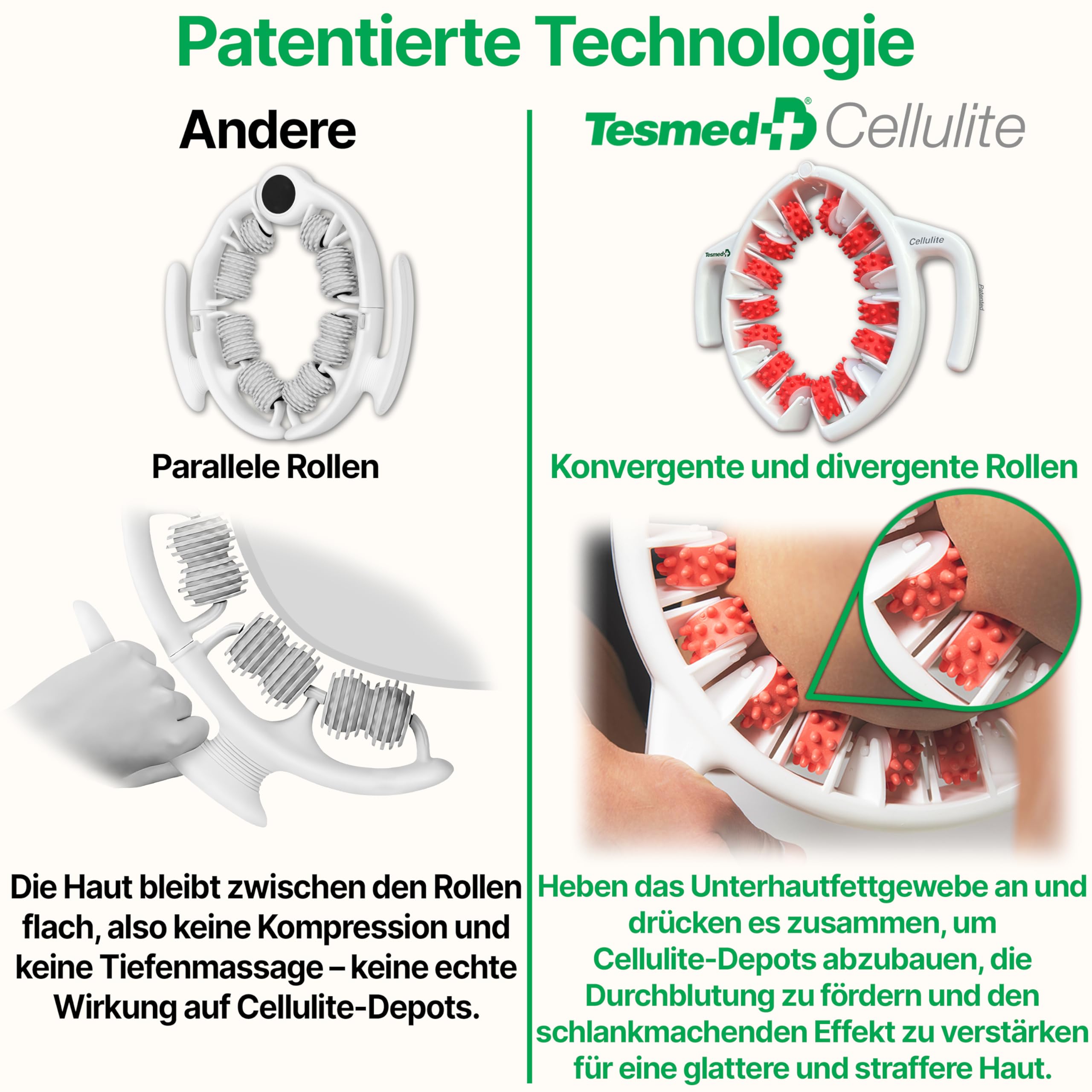 TESMED Anti-Cellulite Massagegerät Manuell Patentiert Roller für Oberschenkel Gesäß Hautstraffung Made in Italy