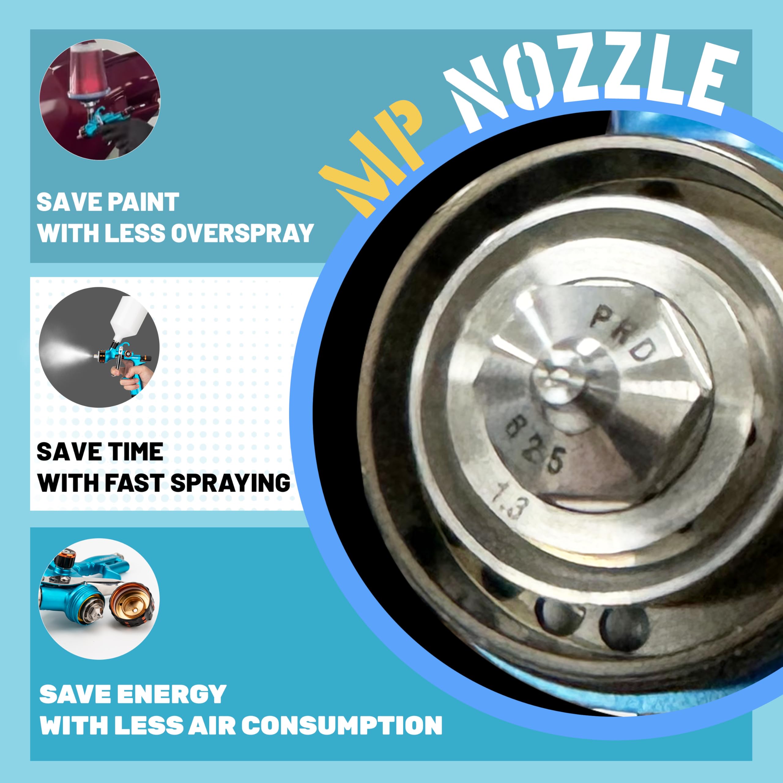 Amazon.com: PORPHIS Paint Spray Gun PRD-625 MP Type with Split