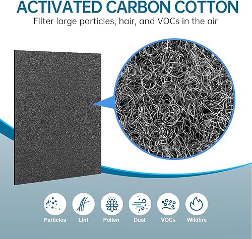 Miniatura 6 de 115115 C535 - Filtros de repuesto True HEPA compatibles con Winix Wac5300 5500 6300 P300 Plasmawave 5300-2 5500 6300-2 y 290 300DX95 y AP-300PH,