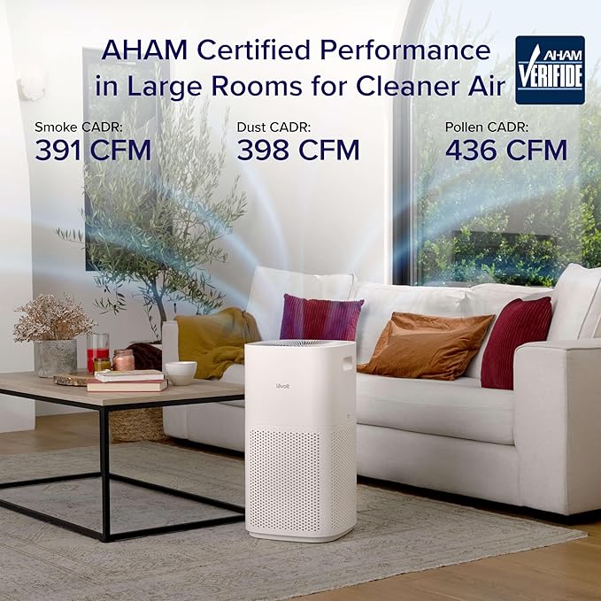 best water based air purifier best water based air purifier