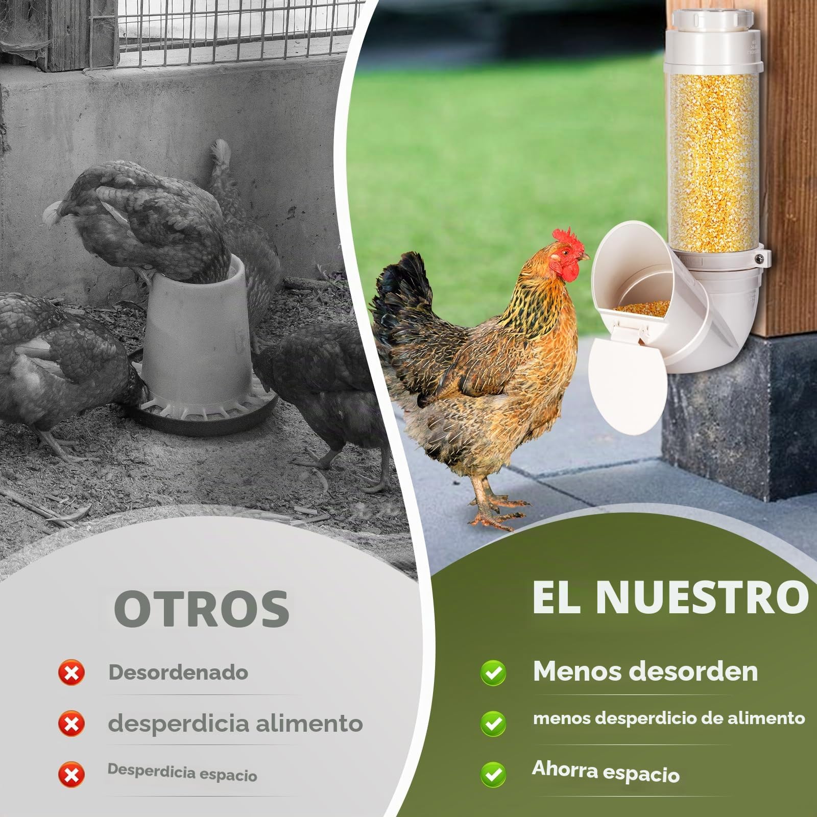 Comedero AutomáTico para Pollos De PVC. Comedero para Aves De Gran Capacidad 3 Kg con Cubierta Protectora contra La Lluvia por Gravedad Sin Desperdicio para Patos, Pavos
