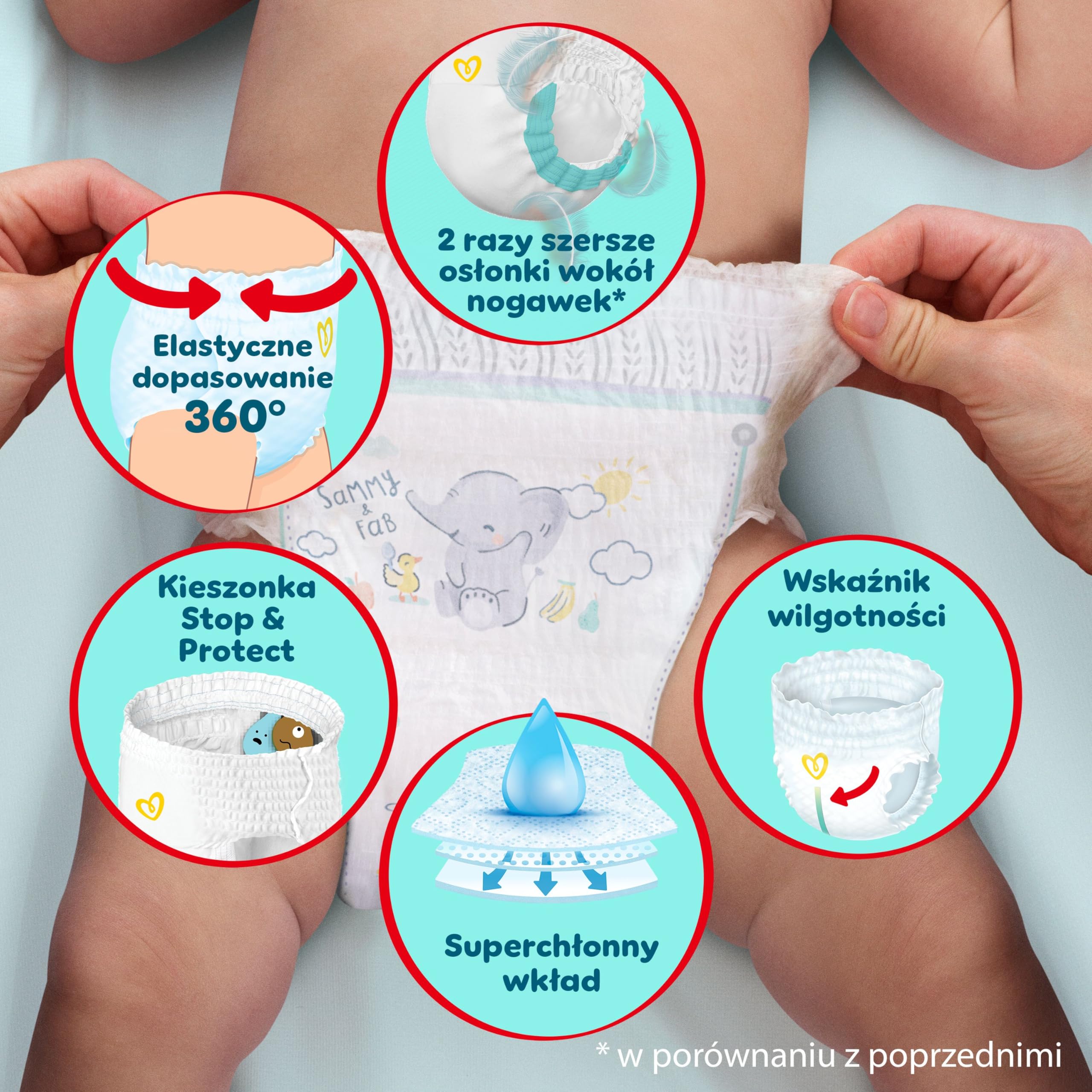 Pampers Premium Care Couche, Taille 7, 80 Couches, 15kg+