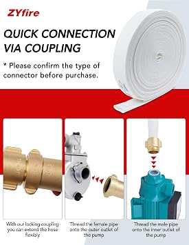 ZYfire Fire Hose 1-1/2 ID x 100 FT, NST Coupling, Single Jacket TPU Lined