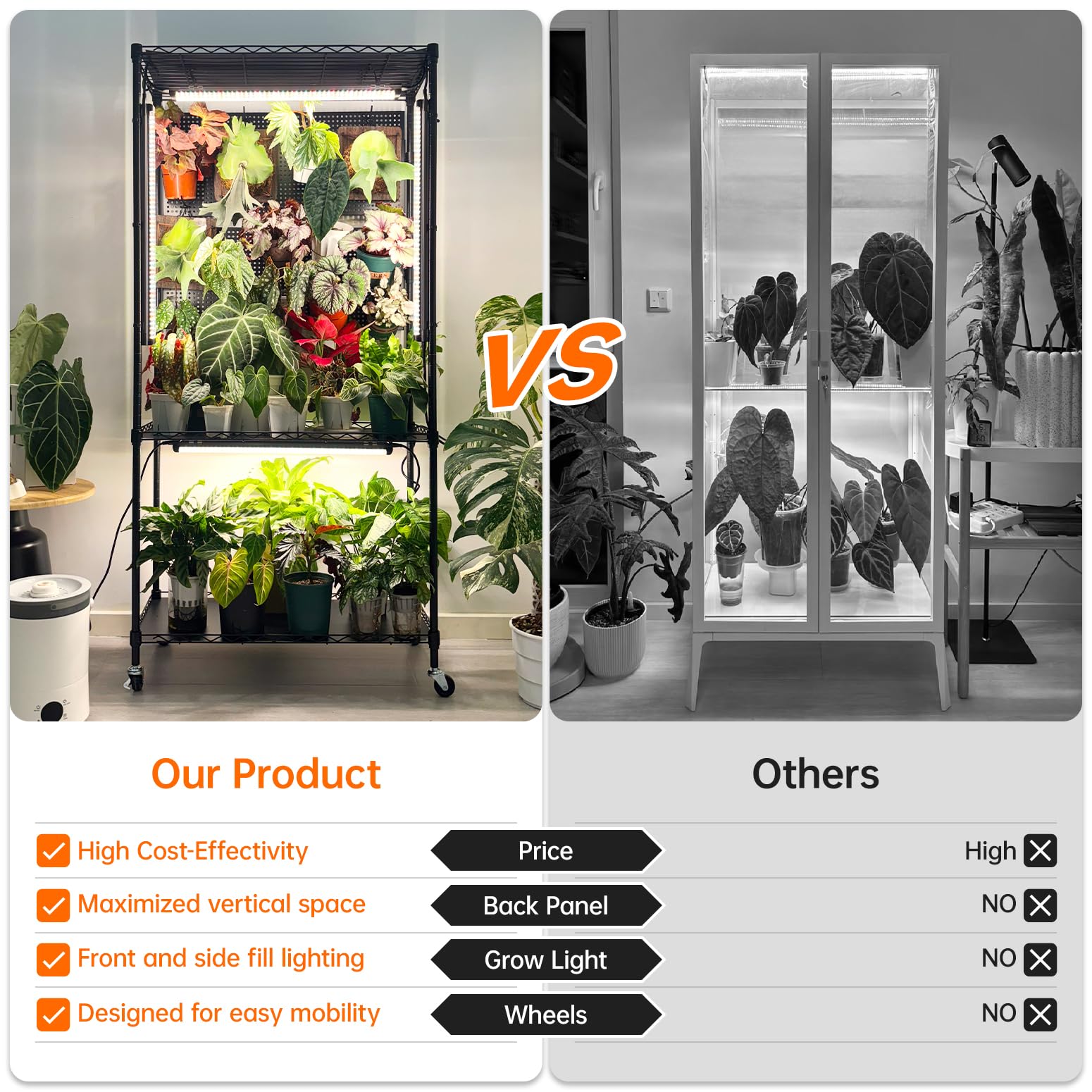 Bstrip Estante para plantas con luz de crecimiento y tablero de clavijas, soporte de metal para plantas con estante ajustable y ruedas, 4 tiras de luz de crecimiento de espectro completo de 24 W para