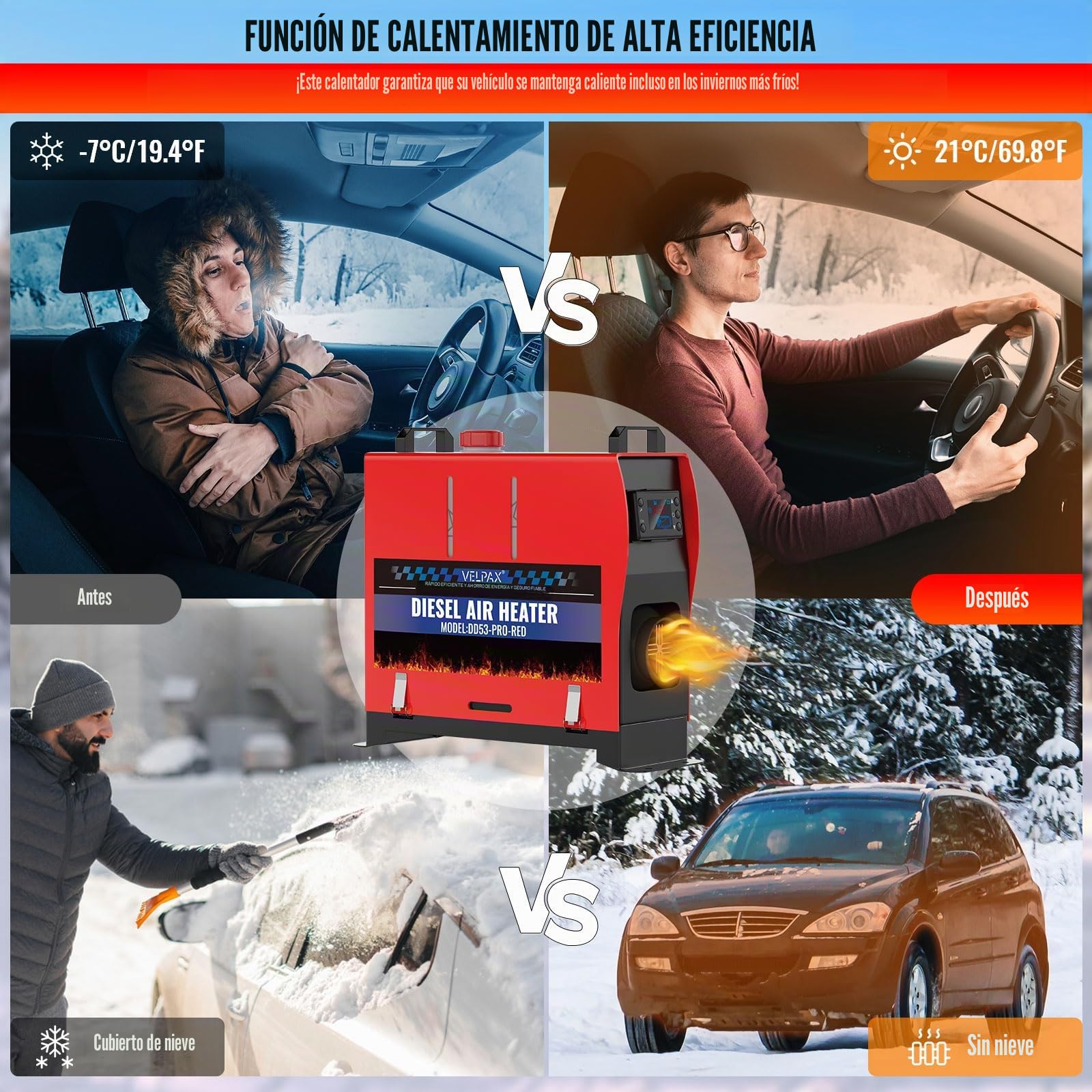 VELPAX Calentador Diésel Portátil Todo en Uno 12 V 8KW,Calentador de Aire Diesel 0,16-0,52 L/h LCD de Control Remoto,Adecuado para automóviles, Camiones, Barcos