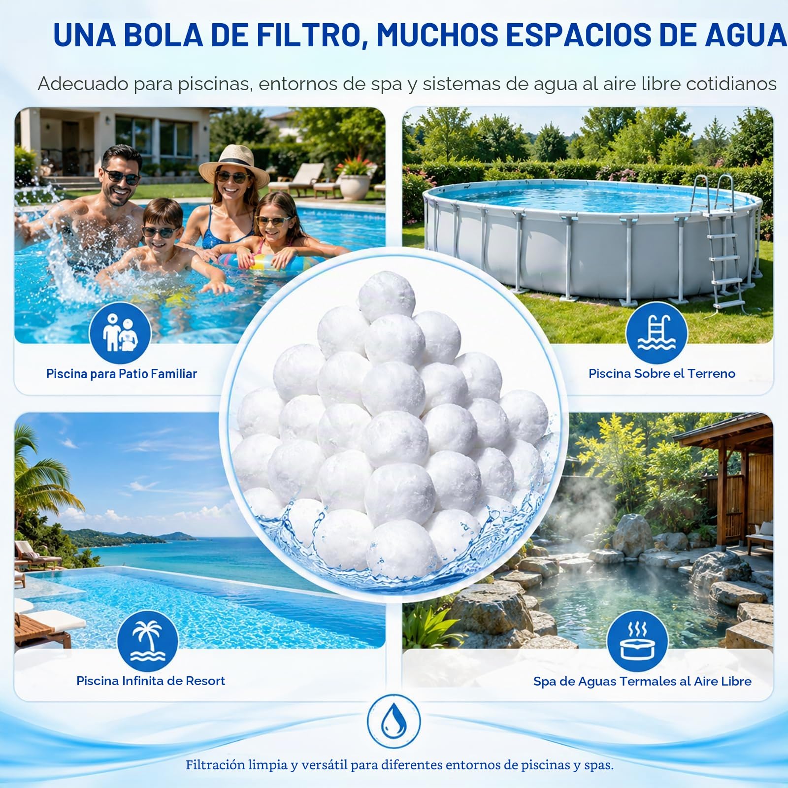 Bolas de Filtro para Piscina de 700g, Bolas de Filtro de Medios para Piscina, Bolas de Filtro Pueden reemplazar 25kg de Arena de Filtro, Bola de Filtro para Piscinas para Filtro de (Blanco - 700 g)
