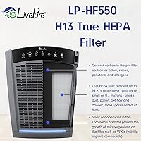 Vista 4 de LivePure True HEPA - Filtro de repuesto LP-HF550 para purificadores de aire de la serie Bali LP550TH, LP550THP, LP560, color blanco