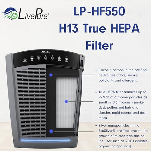 Miniatura 4 de LivePure True HEPA - Filtro de repuesto LP-HF550 para purificadores de aire de la serie Bali LP550TH, LP550THP, LP560, color blanco