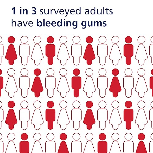 Miniatura 9 de Parodontax Pasta de dientes blanqueadora para sangrado de encías blanqueamiento dental y tratamiento de gingivitis 34 onzas