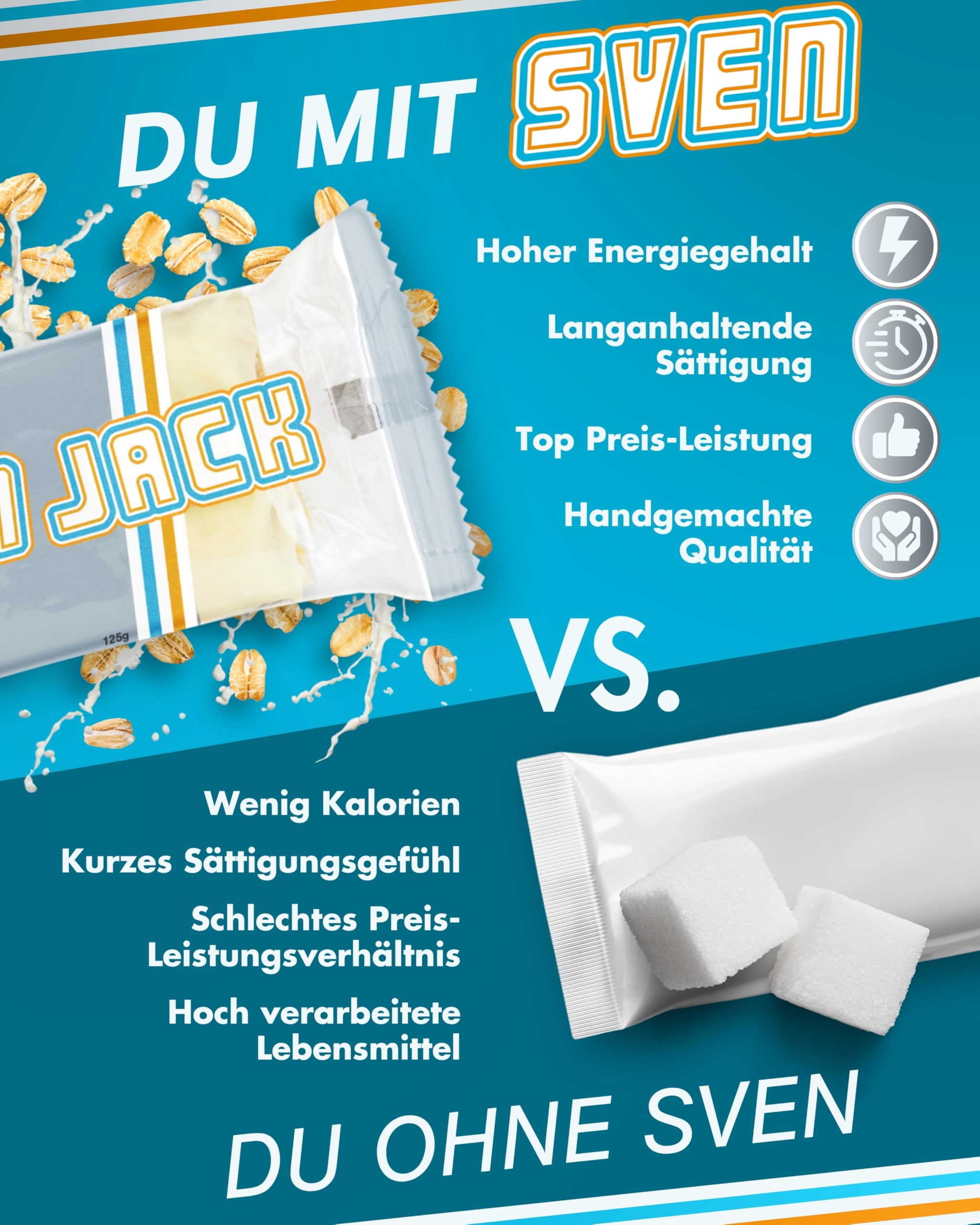Sven Jack (Energy Cake) Haferriegel Joghurt 24x 125g I Original Haferflocken Energieriegel mit Joghurt & Glasur I Veganer Haferriegel I Langkettige Kohlenhydrate & wenig Zucker I Müsliriegel