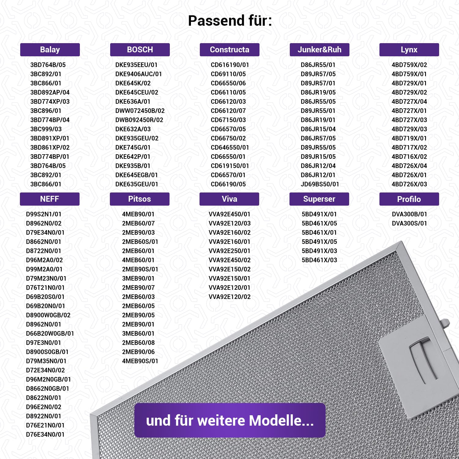 3 Filtri Antigrasso Metallici Per Cappa VIOKS - Ricambio 310x250 Mm - Compatibili Con Bosch, Siemens, Neff, Balay - Sblocco Unilaterale - 3