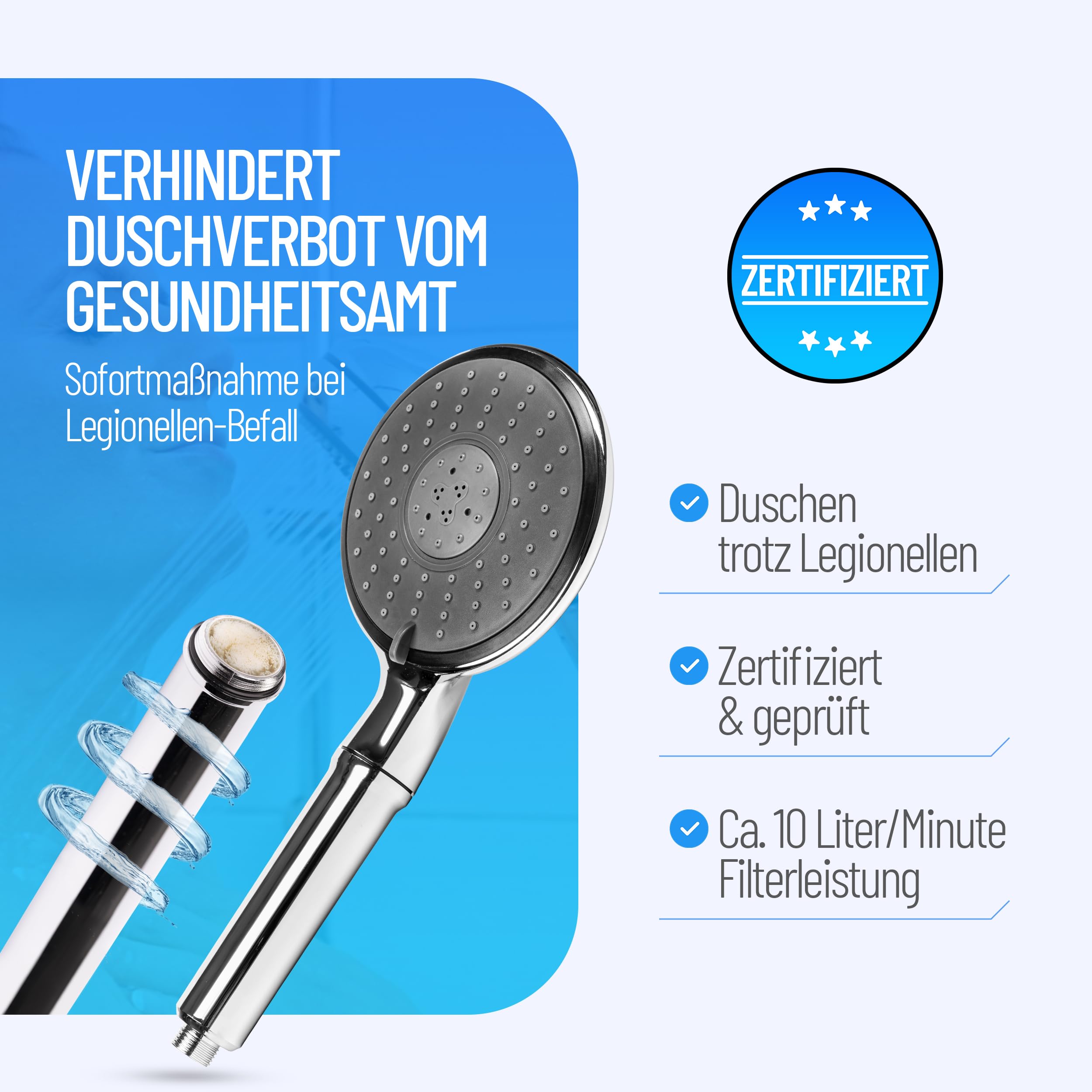 Legionellenfilter Duschkopf, Langzeitschutz, formschön & diskret