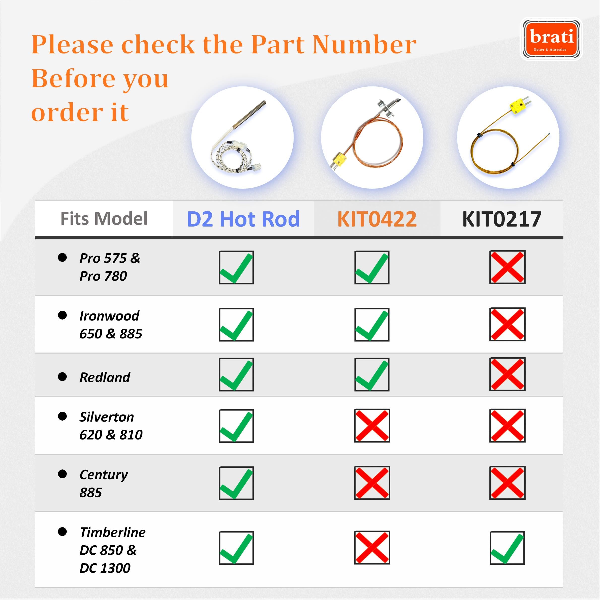 OUTGIK Hot Rod Zünder-Set Für Traeger Pellet-Grills – Kompatibel Mit Pro, Ironwood, Silverton – 20V, 80W