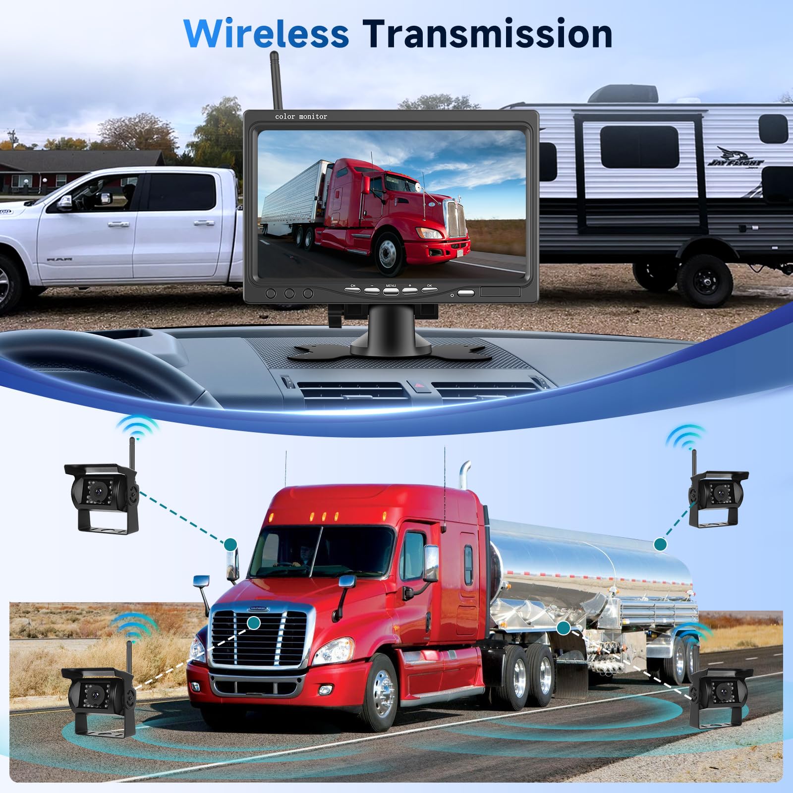 Zestaw bezprzewodowej cyfrowej kamery cofania z 4 kamerami 1080P, podzielony monitor 4 7 cali z BSD, noktowizor wodoodporny kamera cofania do samochodów ciężarowych RV 12V-36V Hodozzy