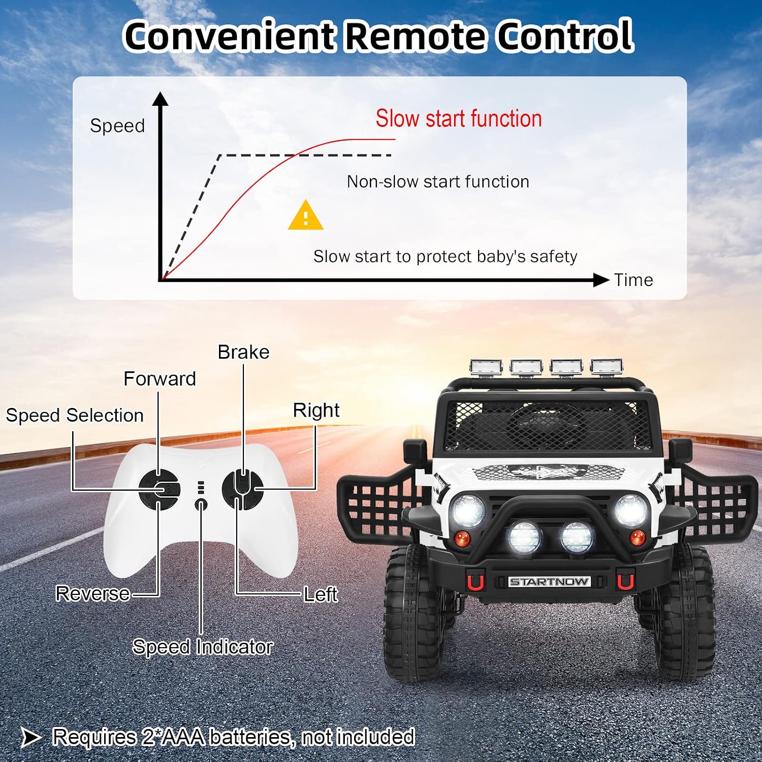 HONEY JOY 2 Seat Ride On Truck,12V Battery Powered Electric Cars for Kids, Spring Suspension, LED Lights, Remote Control, Horn, Music/ MP3, Toddler 4 Wheeler Ride On Toys Car for Girls Boys (White)