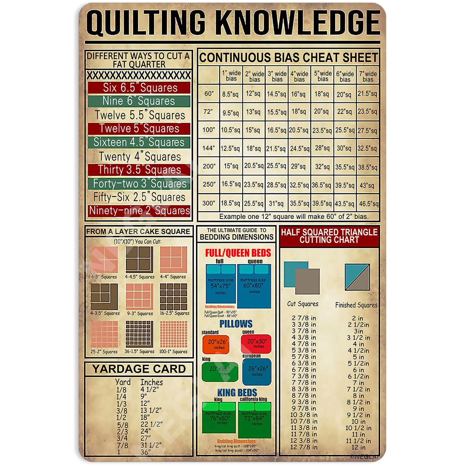 Quilting Knowledge Art Wall Sewing Room Decor Retro Metal Signs How To Bind A Quilt Poster Bar Cafe Living Room Kitchen Home Decoration 16X12 Inches