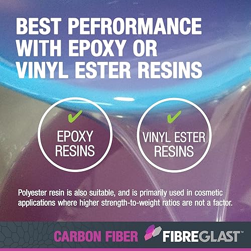 Miniatura 6 de Fibre Glast Funda unidireccional de fibra de carbono  Tubo de grafito de alta resistencia para unir y reforzar mangueras, palos de hockey, remos,