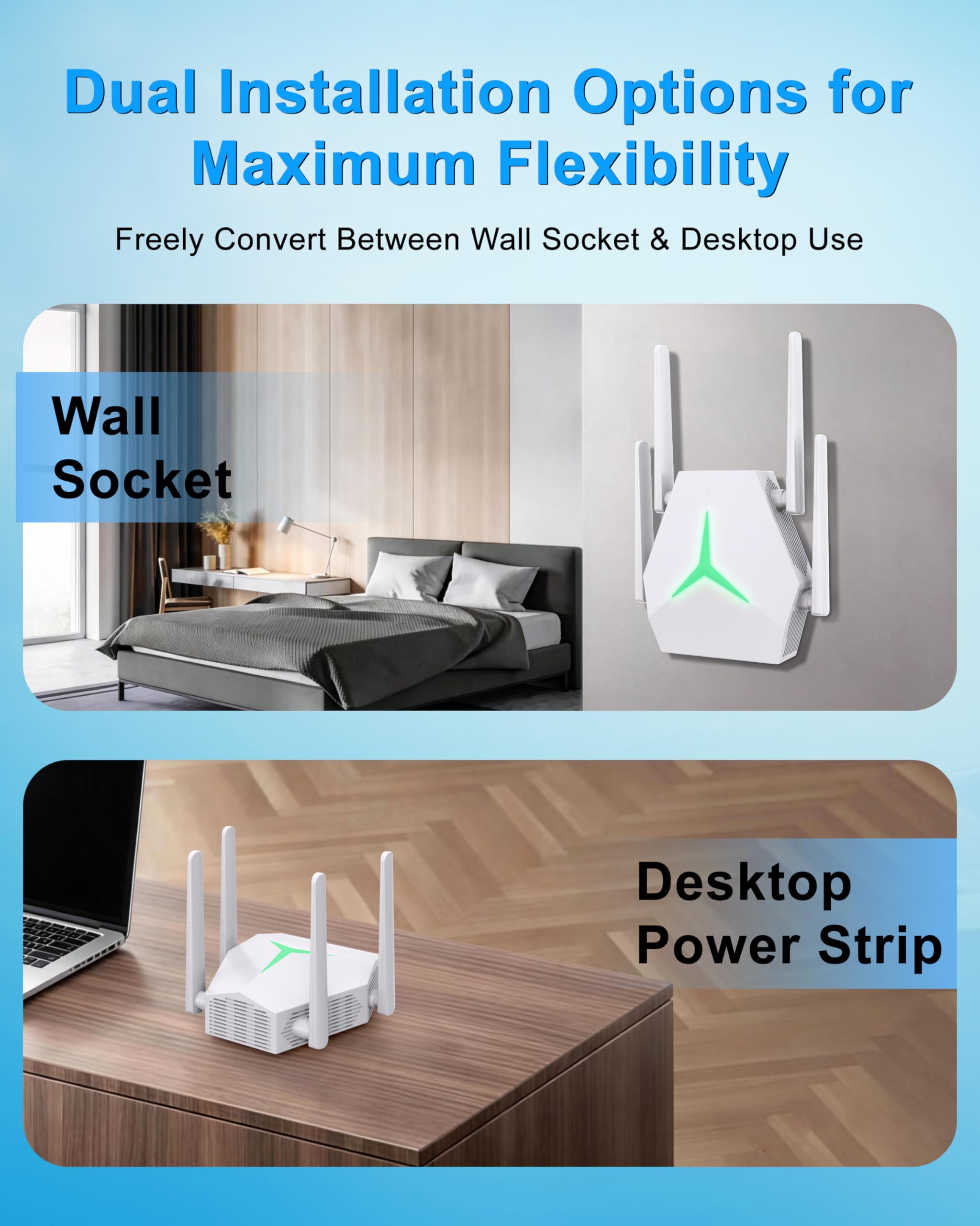 Ripetitore WiFi 1200 Mbps, Amplificatore con LED Disattivabile | Luce LED notturna disattivabile senza disturbi; 4 antenne e modalità Ripetitore/Router/AP per una copertura flessibile