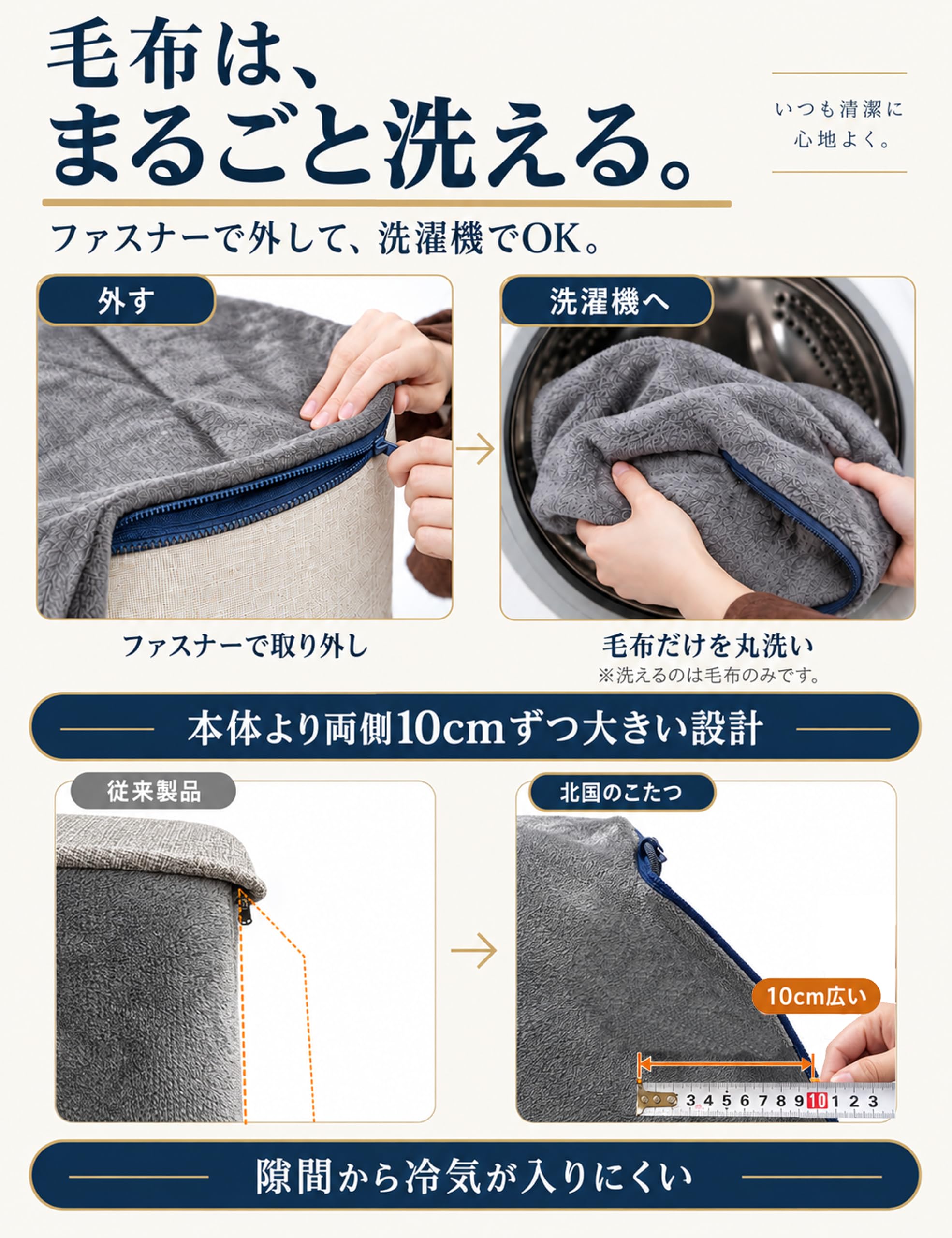 Amazon | パネルヒーター 北国のこたつ【36℃から無段階温度調節】足元