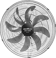 Ventilador de parede Britânia BVT675 Tecnologia Max Force 215W 127V