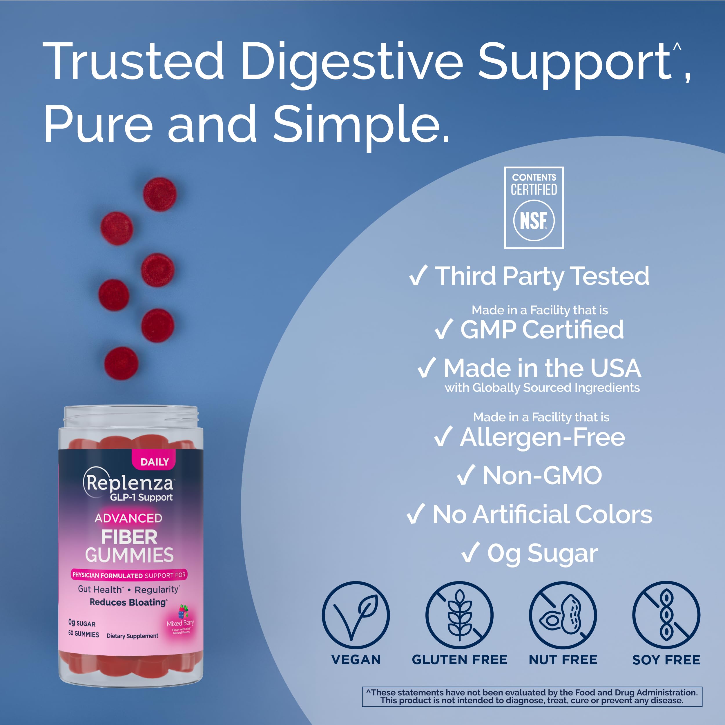 Replenza GLP-1 Support Fiber Gummies – Physician Formulated for Gut Health, Mixed Berry Flavor, 60-Count, for Men & Women, 2 Pack — Amazon image 3