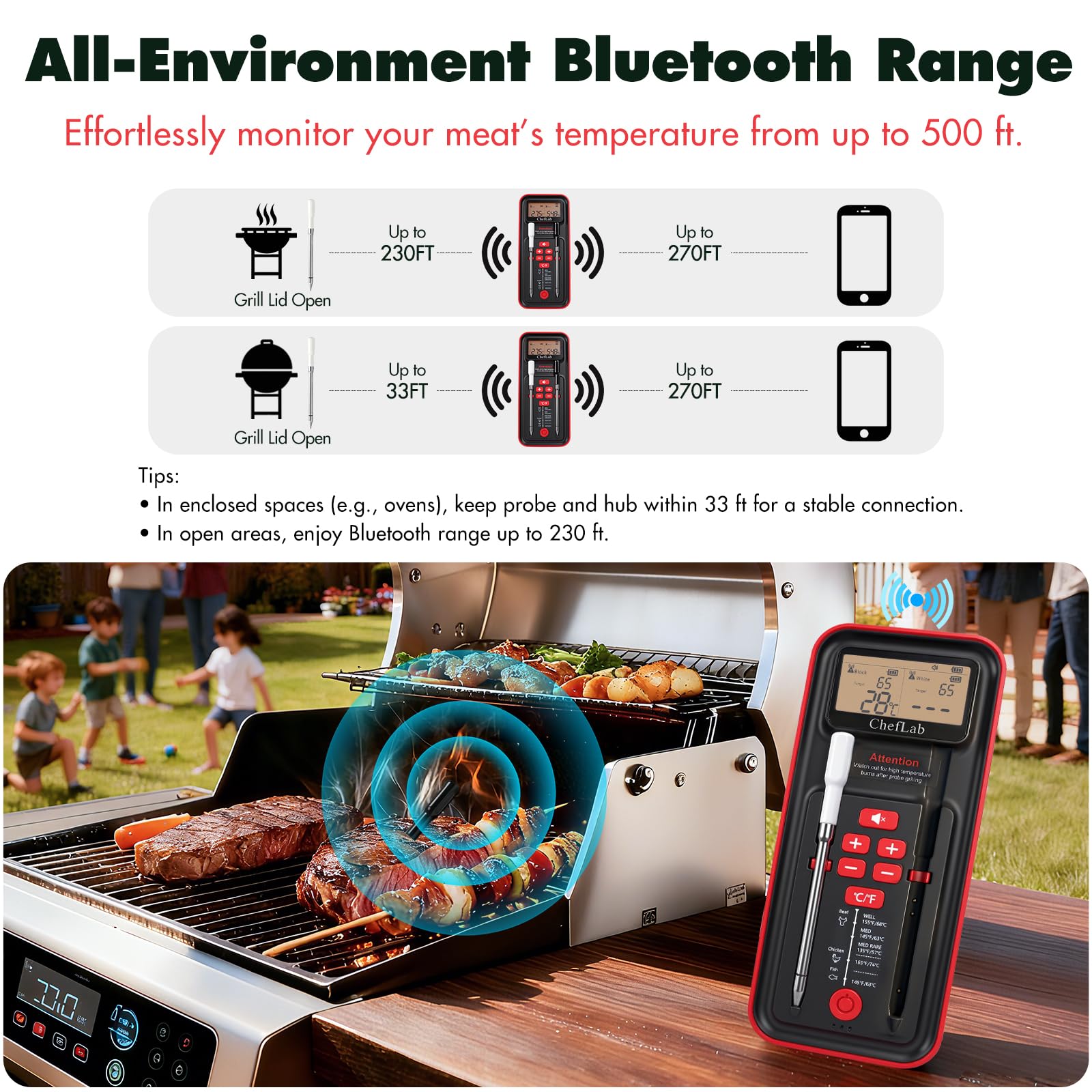 Fleischsondenthermometer kabellos mit eigenständigem LED-Display: 150 m Bluetooth, Dual-Sonde, kein Telefon oder App erforderlich, Geschenk für Griller, Smoker, BBQ Grill, Ofen, Rotisserie, Air Fryer