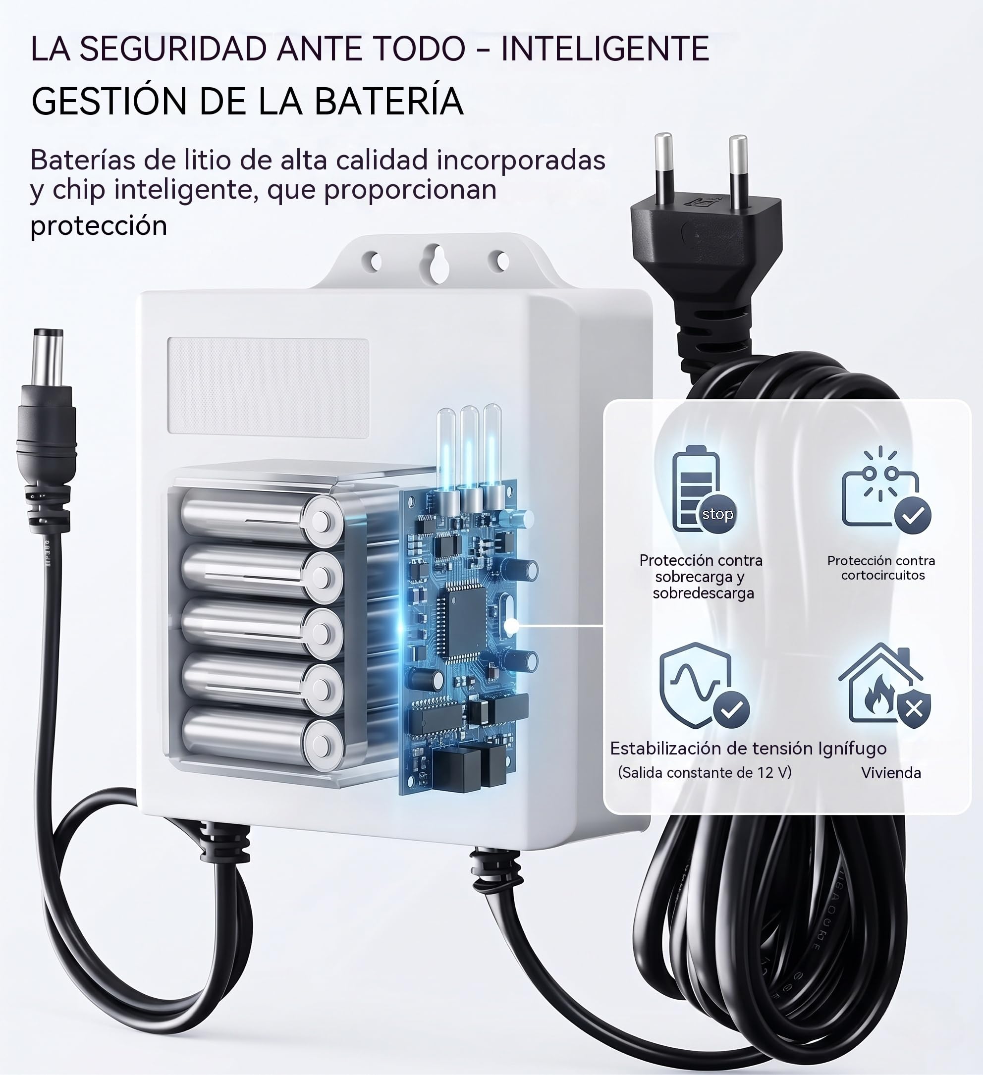 Mini UPS 12V para Router WiFi y Módem Fibra,Sistema de Alimentación Ininterrumpida 3600mAh con Batería Integrada,Batería de Respaldo para Cámara de Seguridad,Switch y Sistema de Alarma,UPS DC 12V 2A