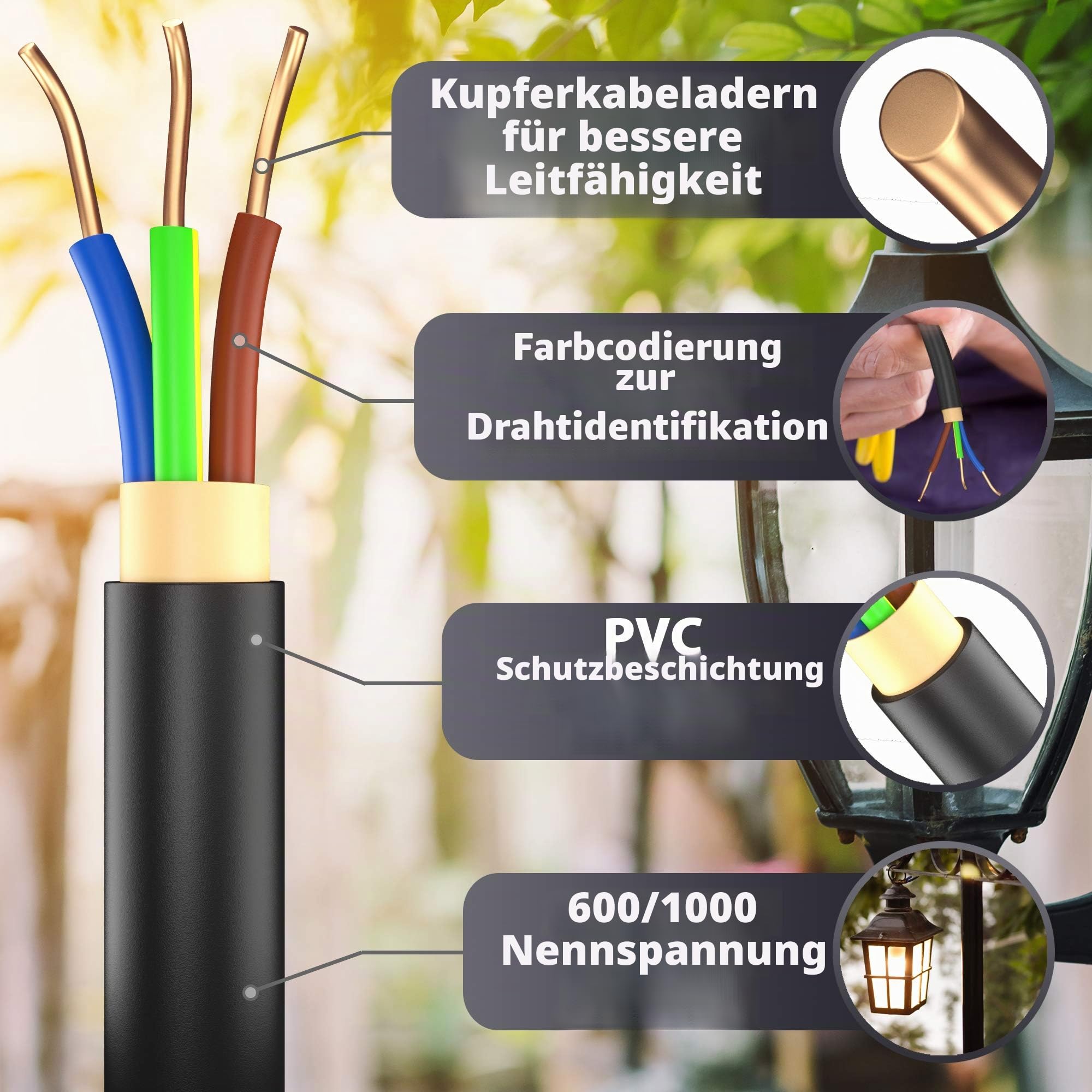 MAS-Premium Erdkabel Stromkabel von 5m bis 100m NYY-J 3x2,5 mm² Elektrokabel Ring zur Verlegung im Freien, Erdreich (25 m)