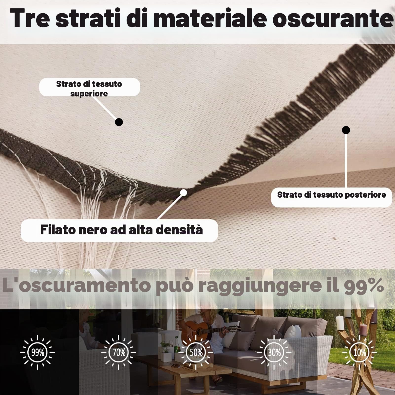 Tenda per Esterno, resistente alle intemperie 24 colori, tenda da Sole per Balcone, Patio, Portico, Pergola, Gazebo B177xH241CM
