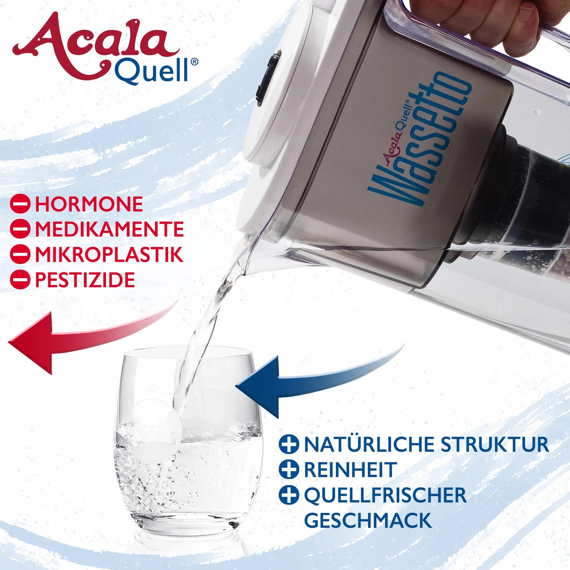 Wasserfilter AcalaQuell® Wassetto | Weiß | Aktivkohle Wasserfilter | Höchste Filterleistung - mehrschichtig | BPA u. BPB frei | ReNaWa® - Technology | Kreiert köstlich schmeckendes, wohltuendes Wasser
