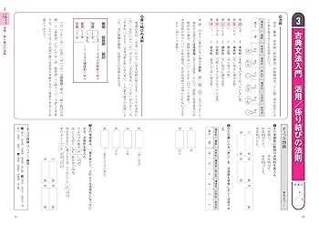 古典文法・演習ドリル 基礎からのジャンプアップノ－ト 古典文法 演習ドリル / 望月光