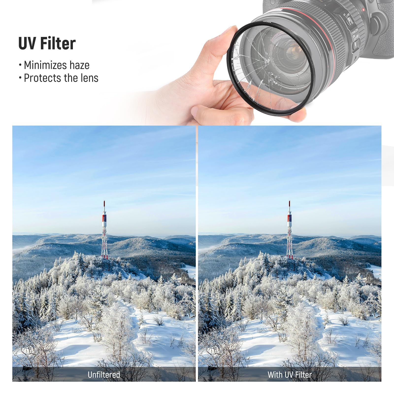 NEEWER Kit Filtro UV/CPL/ND da 58mm, Protezione UV + Polarizzatore Circolare + Densità Neutra (ND8), Filtri per Obiettivo Fotocamera con Vetro Ottico Multistrato, Telaio Sottile e Custodia Migliorata