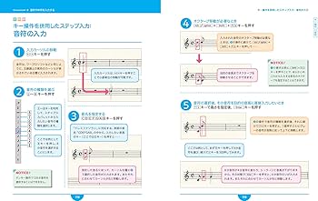 楽譜作成 楽譜作成ソフトFinaleでプロ顔負けの譜面を作ろう! 現役
