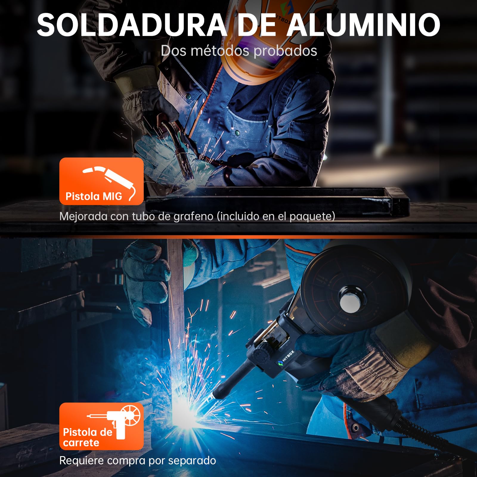 HITBOX Soldadora MIG Aluminio 200A, Soldadora Multifunción 7-en-1 con MIG Con Gas/Sin Gas, Electrodo, Lift TIG, Soldadura por Puntos y Pistola de Carrete (MIG200III)