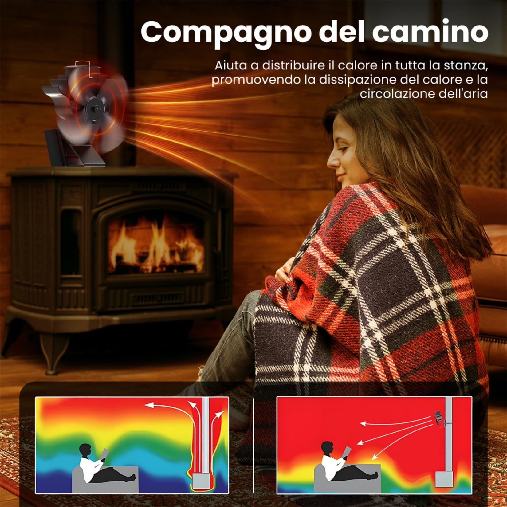 ICARE ventola per stufa a legna, ventilatore per stufa a legna, 2 in 1 silenzioso ventola per camino senza elettricità, pezzo di ricambio