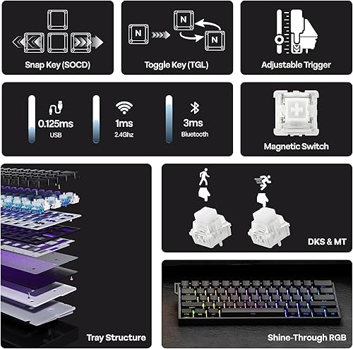 Miniatura 3 de MechLands Aula Mini60 HE PRO Wireless Hall Effect Gaming Keyboard, 4000mAh, SOCD & DKS, Magnetic Keyboard with Fast Trigger, Adjustable Actuation,