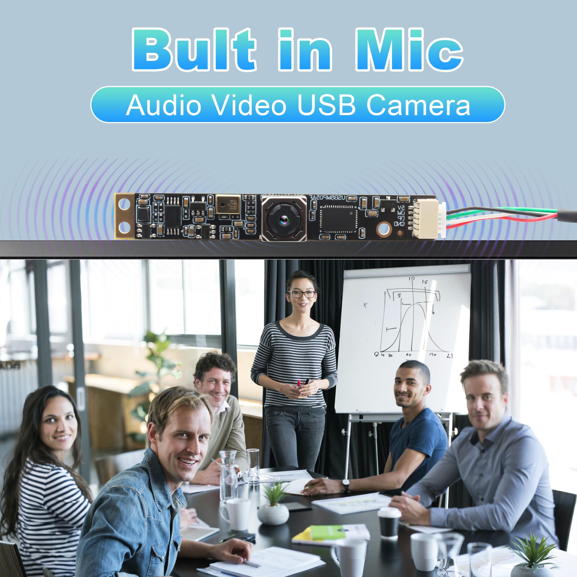 ELP Autofocus - Modulo fotocamera USB da 8 MP, fotocamera USB con microfono per computer 4K, scheda fotocamera USB, colore 2448P Lightburn, con obiettivo da 62 gradi, senza distorsione, per laptop