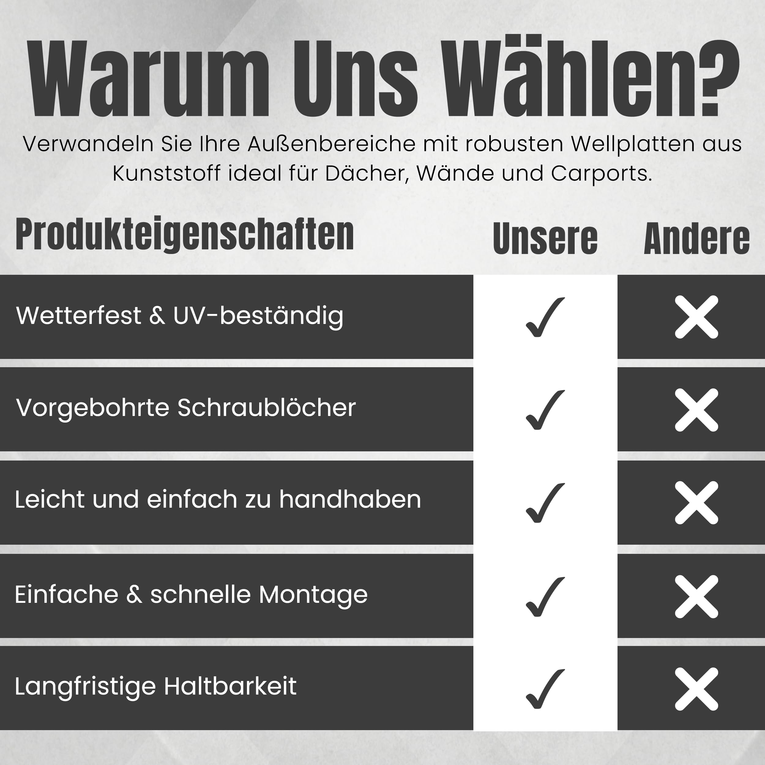 LP Projekt Trapez Wellplatten 90x200 cm 10er-Set Dachplatten UV-beständig wetterfest
