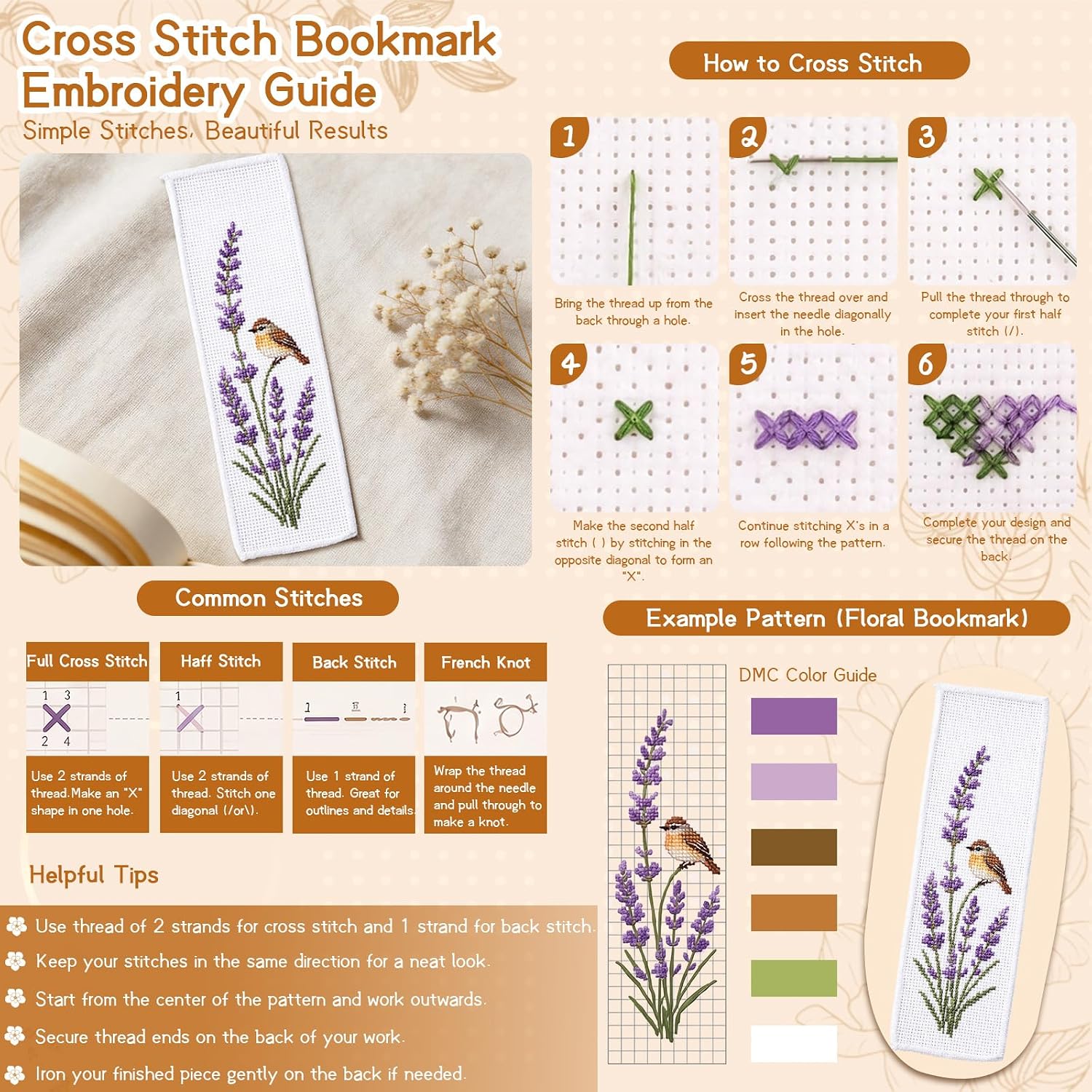 Fuyoooo 50 Pcs Blank Cross Stitch Bookmarks 14 Count Cotton Fabric DIY Book Markers 2.8 x 7.6 Inch White Embroidery Edge for Ladies Craft Night Book Lovers Gift